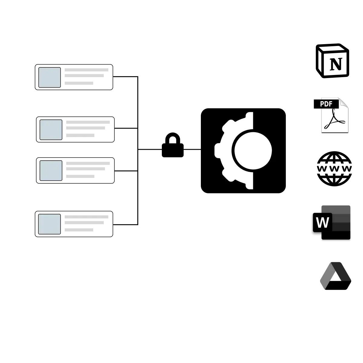 How to import data